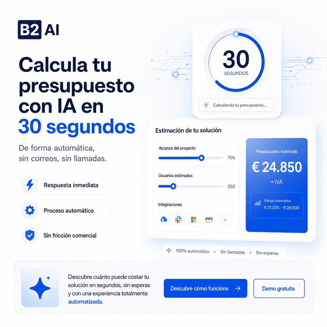 B2AI SERVICES B2AI SERVICES
